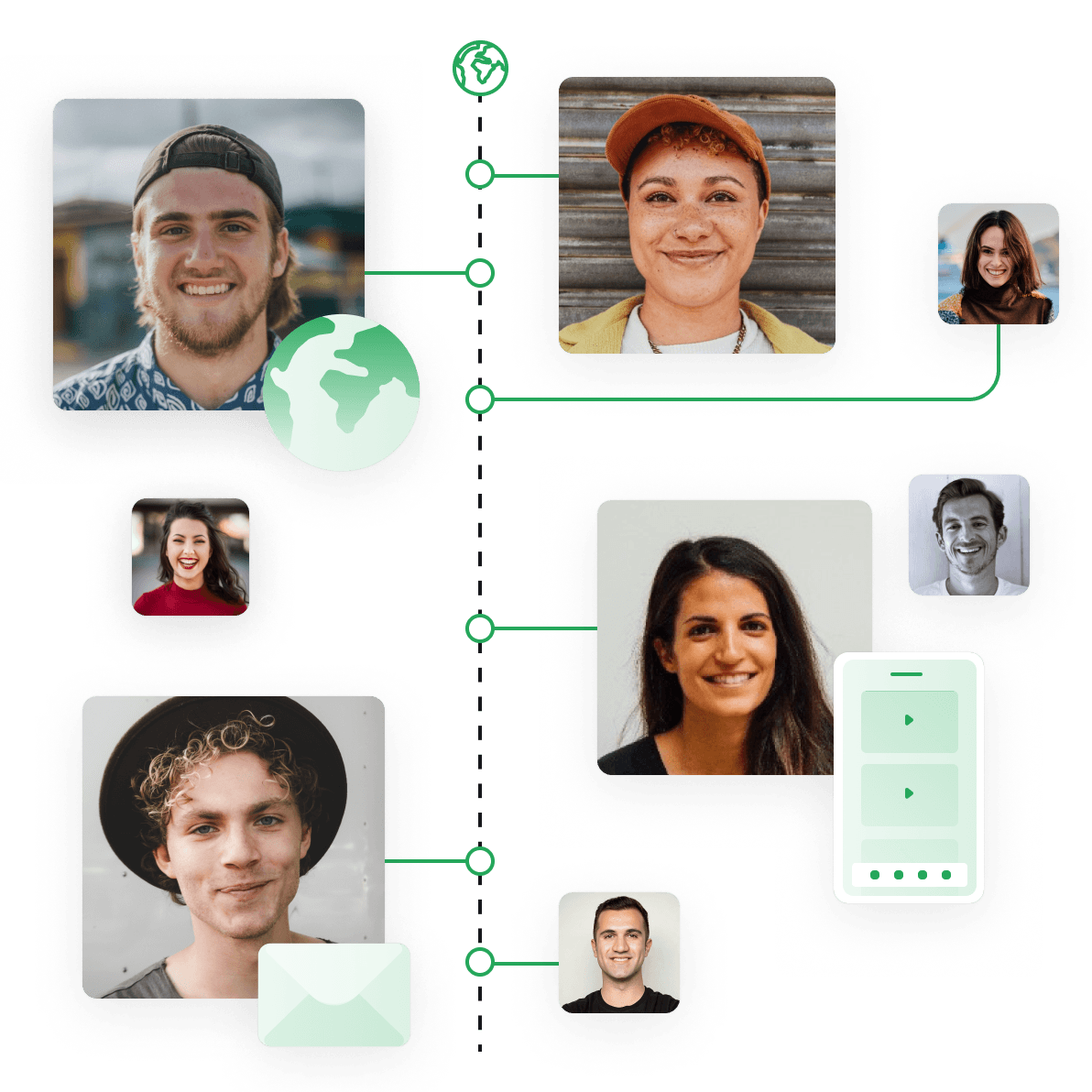 Nonprofit & Charity Hosting Solutions | Sitelutions - Our commitment to global change